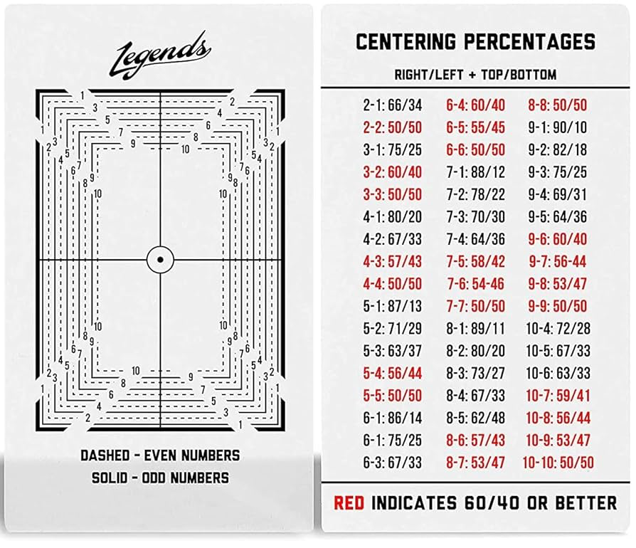 psa card grades Wanwanzi 2025 Sports Grading Tool Kit The ultimate solution to enhance your collection is here PSA Changes Grading Standards -