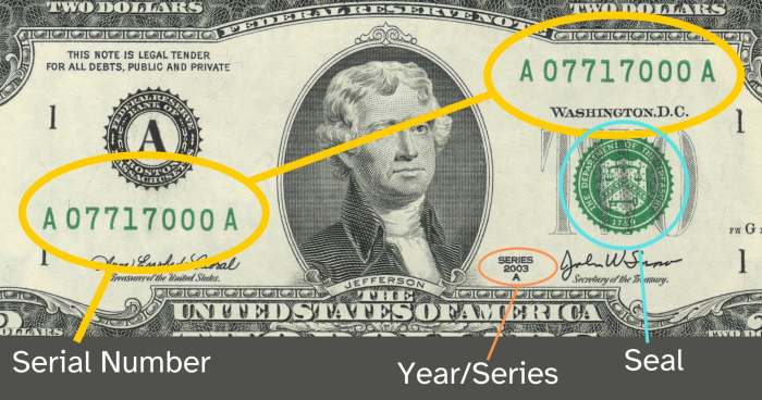 Here's where to find the serial number, seal, and year/series on a two-dollar bill. You can see that this 2003A bill has a green seal and serial number.