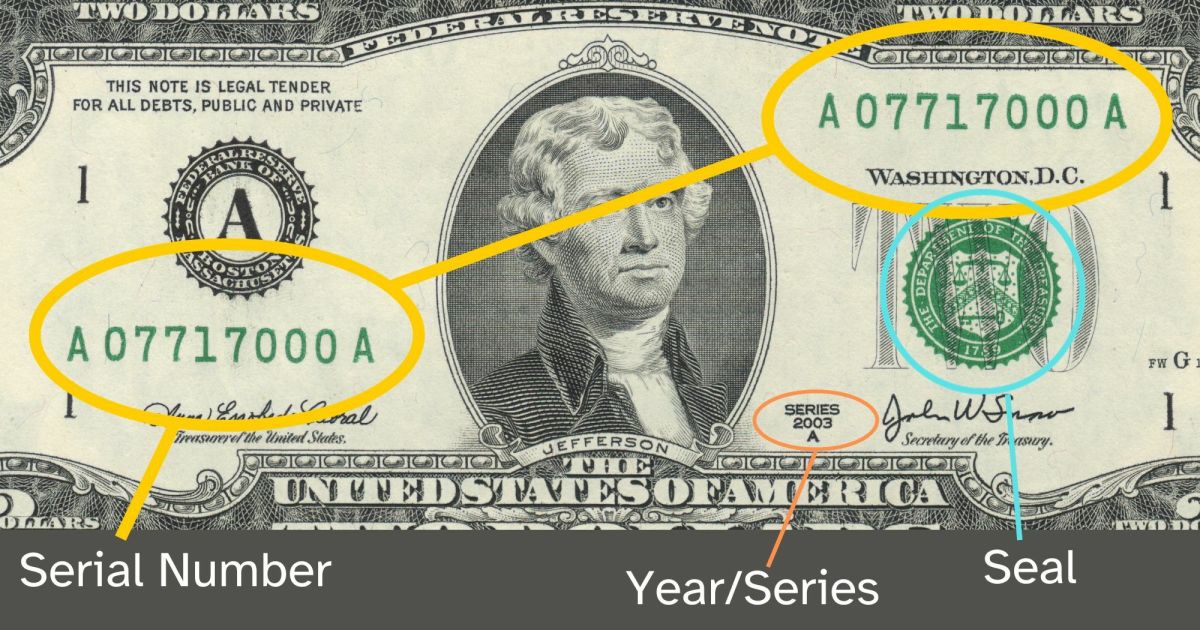 Here's where to find the serial number, seal, and year/series on a two-dollar bill. You can see that this 2003A bill has a green seal and serial number.