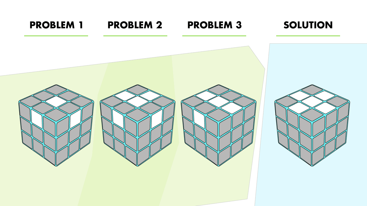 7 Rubik's Cube Algorithms to Solve Common Tricky Situations - HobbyLark